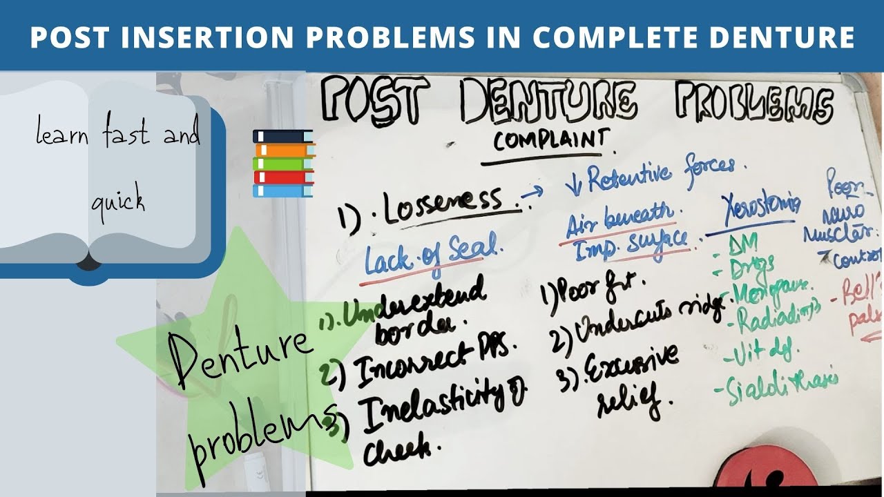 post insertion problems in complete denture (Part-1)
