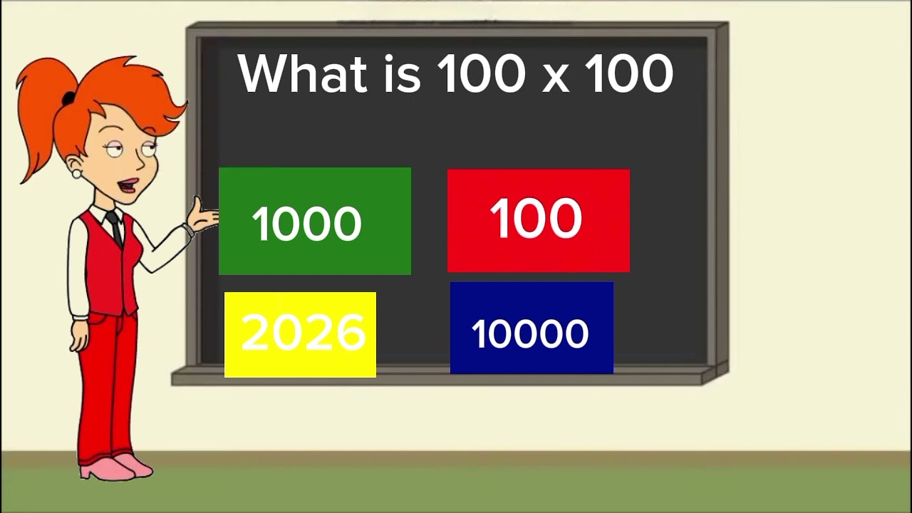 Classic Caillou Rages At Kahoot/Grounded 