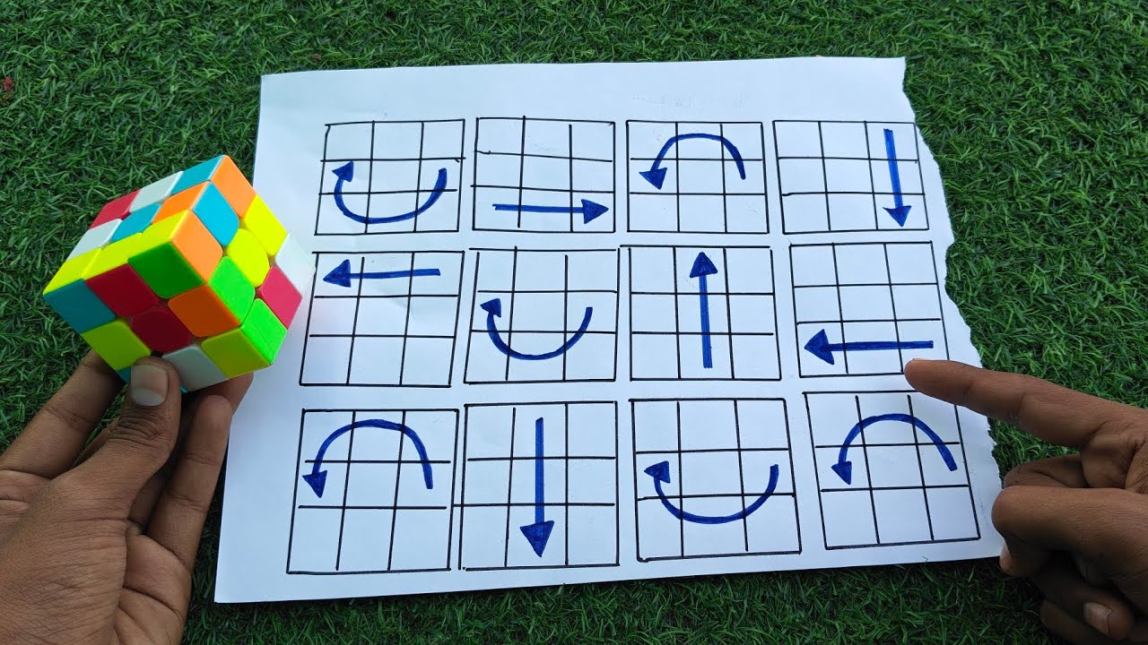 Can You Solve a Rubik’s Cube in 1 Minute