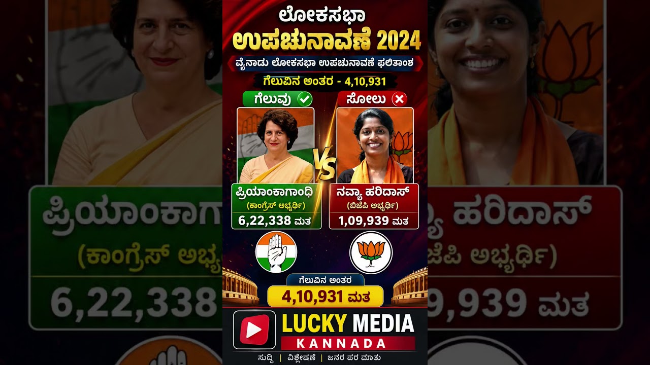 #shortsfeed #shorts #short #karnataka #kannada #news #new #bjp #congress #election #viral #news