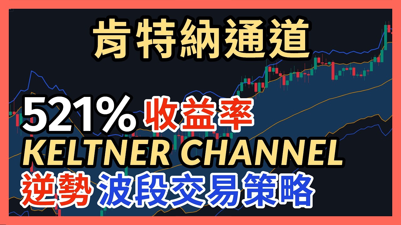 指標與策略｜肯特納通道｜收益率521%｜优化后达3000%收益率｜Keltner Channel strategy｜左侧交易｜逆勢交易｜KC指标｜波段交易｜指标与策略