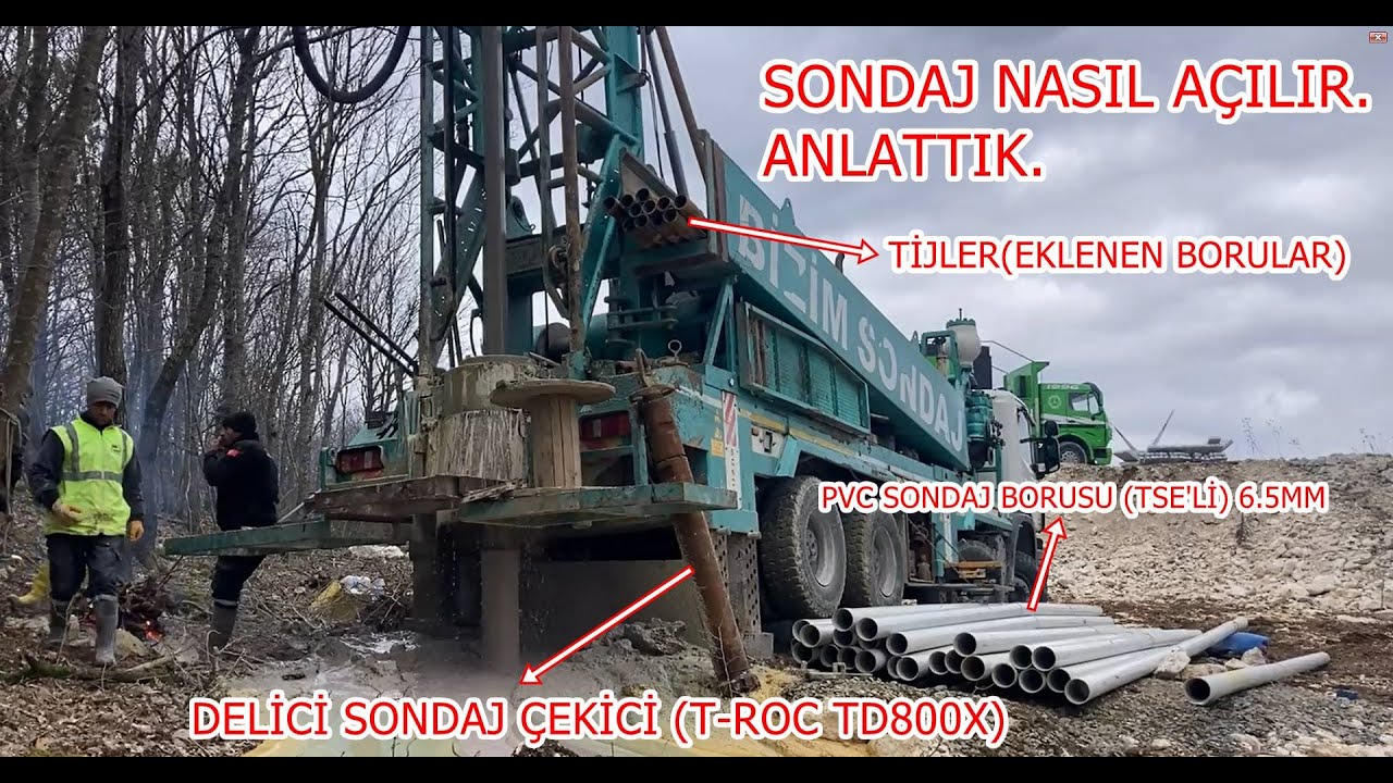 SONDAJ AÇTIRMAK, SONDAJ NEDİR, SONDAJ MALİYETİ, HAVALI SONDAJ