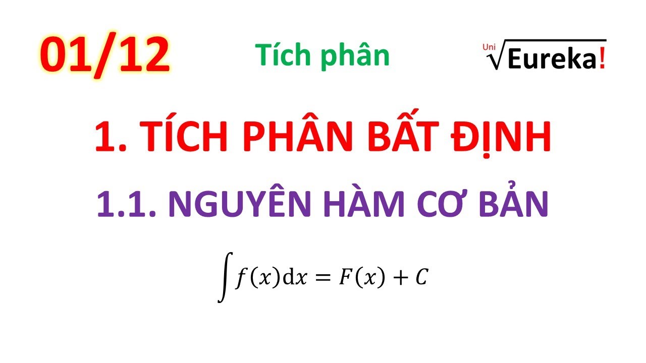 Giải tích 5.1 Nguyên hàm và Tích phân bất định - Bảng nguyên hàm