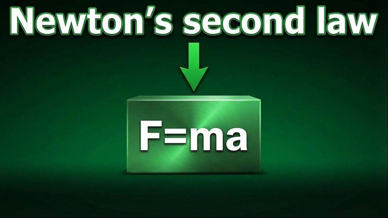 Newton’s Second Law (F = ma) Explained Step by Step