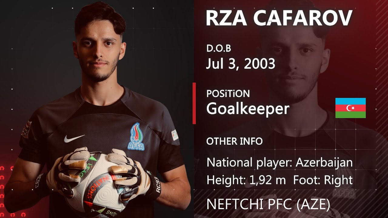 Rza Cafarov ● Goalkeeper ● Football CV 2025