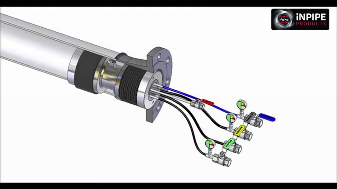 iNPIPE PRODUCTS™  Dual Tool (English voiceover)