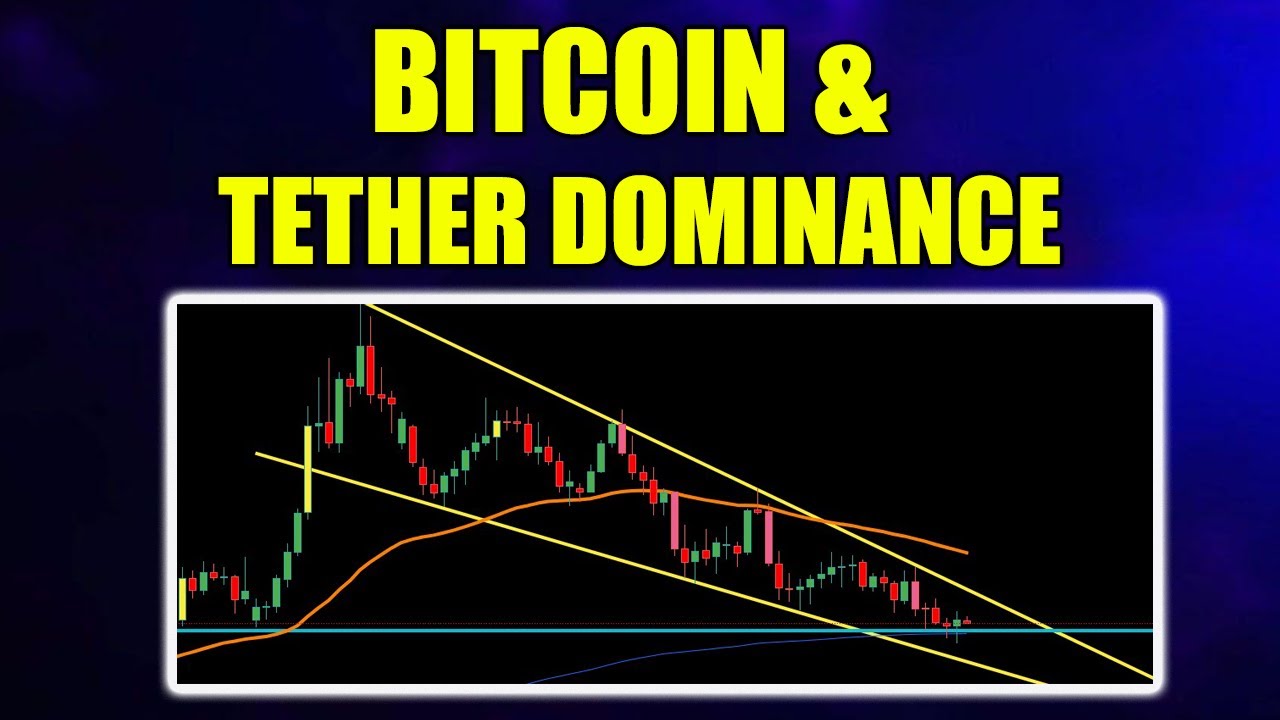 Bitcoin & USDT Dominance a Problem?