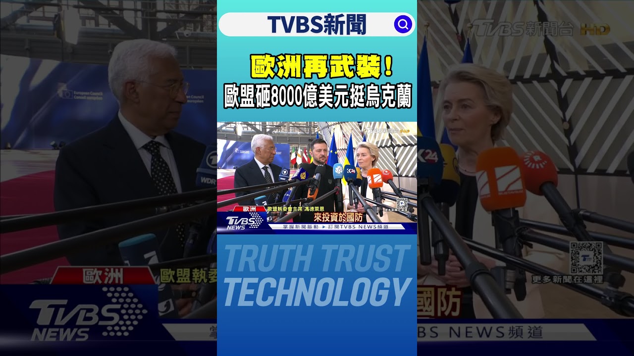歐洲再武裝! 歐盟將砸8000億美元挺烏克蘭 川普似嫌不足｜TVBS新聞 @tvbsnews24live