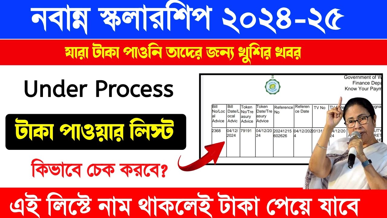 নবান্ন স্কলারশিপ খুশির খবর❤🥰 | Nabanna scholarship 2025 payment list check | nabanna scholarship