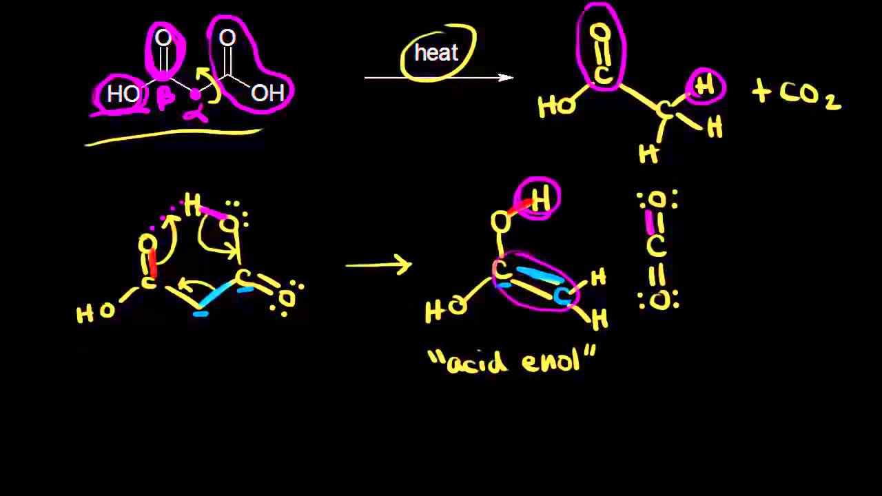 Decarboxylation | Carboxylic acids and derivatives | Organic chemistry | Khan Academy