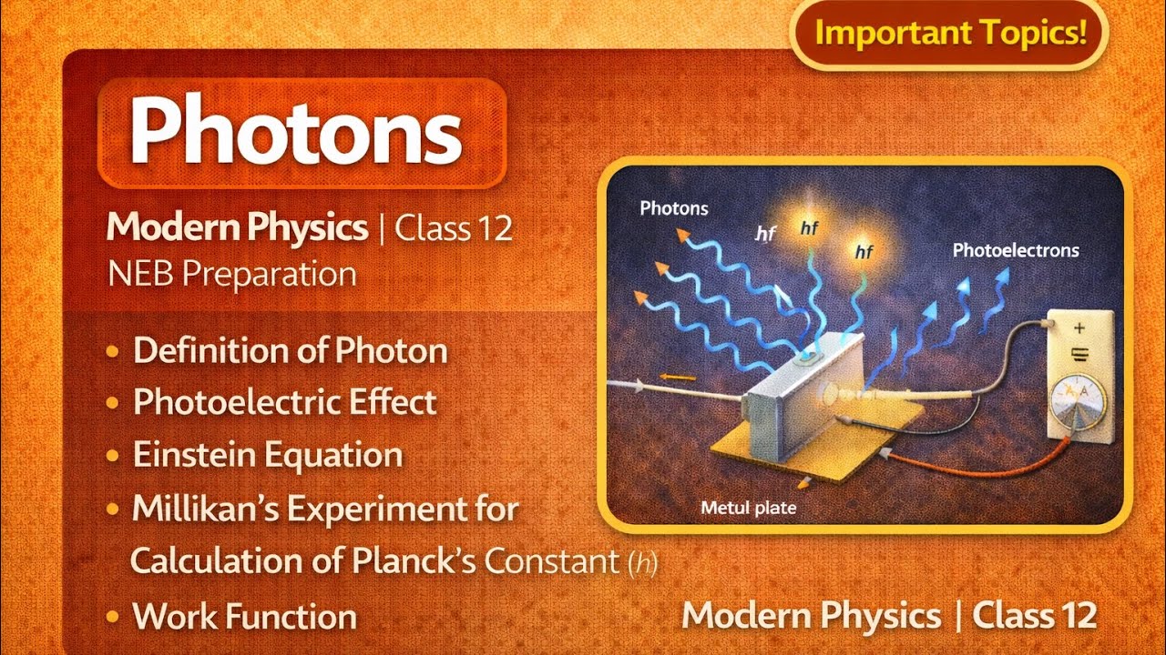 Photons One-Shot | Photoelectric Effect & Einstein Equation | Class 12 NEB Physics