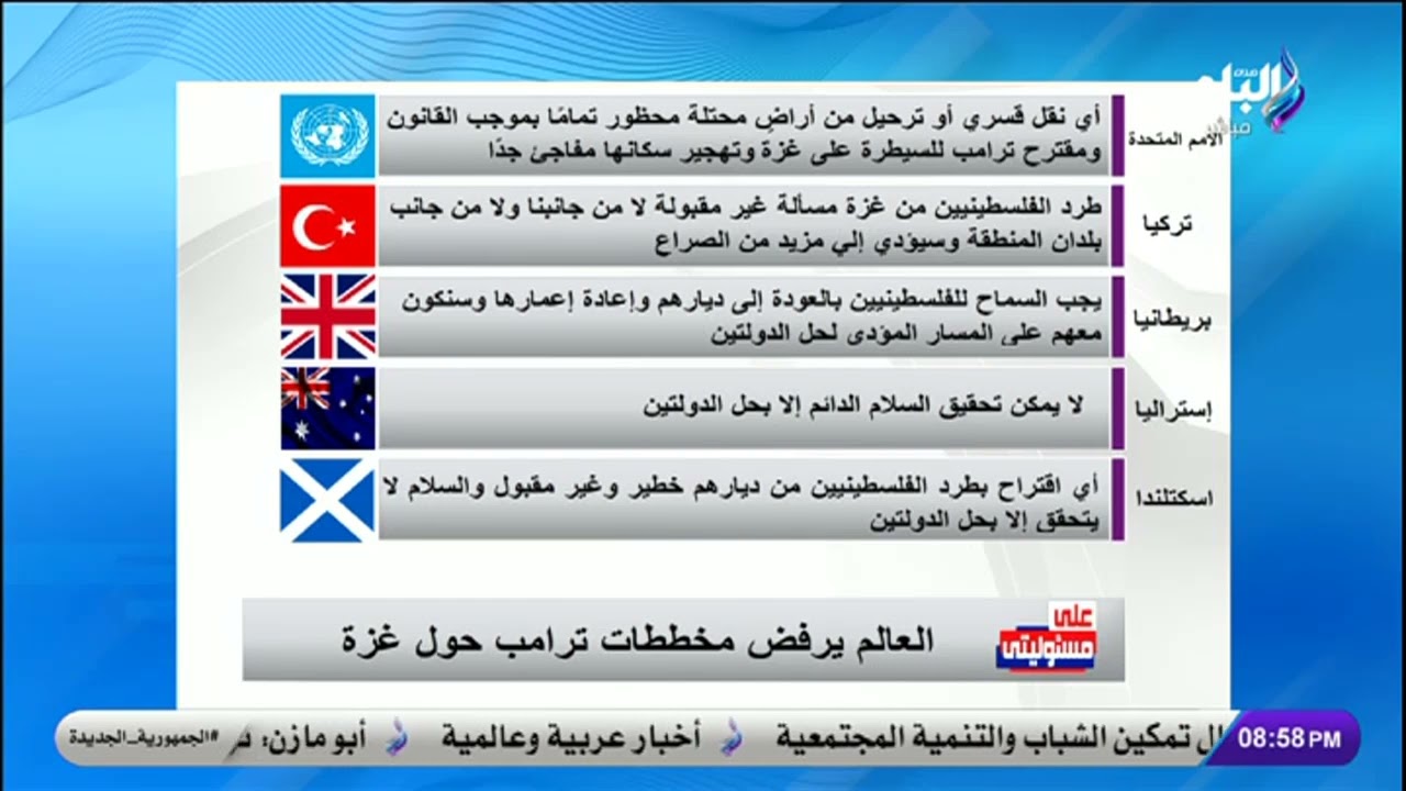 العالم يرفض مخططات ترامب حول غزة.. ورد قوي من أحمد موسى