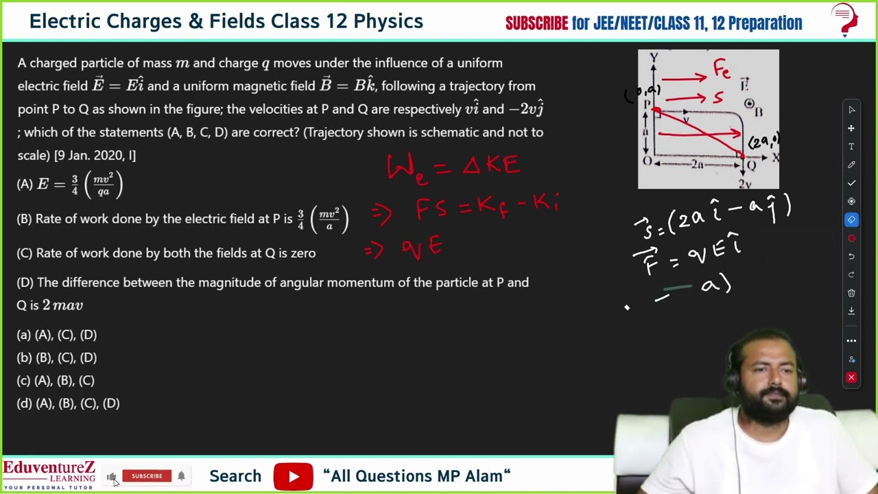 A charged particle ofmass 'm' and charge 'q' moving under the influence ofuniform electric field