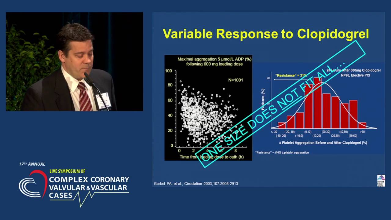 Antiplatelet and Anticoagulant Strategies: Evidence