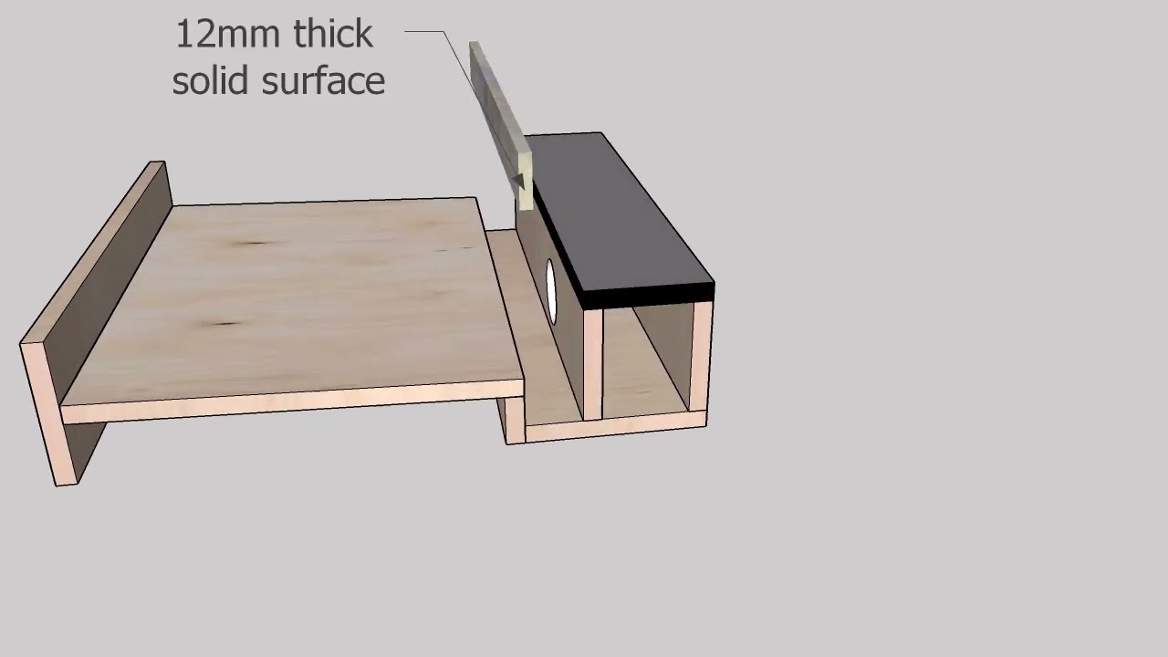 How to Build Your Own Ablution Counter: Easy Fabrication Method Revealed!