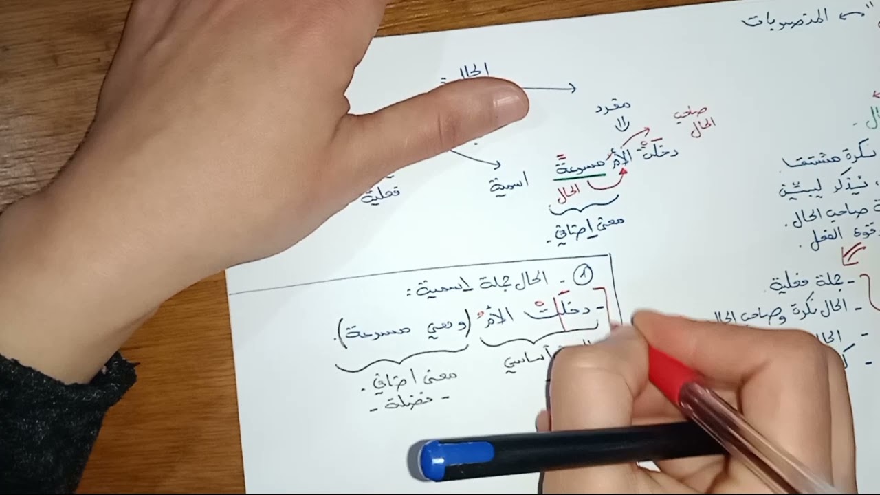 #درس الجملة الواقعة حالا 🙄 4 متوسط / 1 / 2 / 3 ثانوي