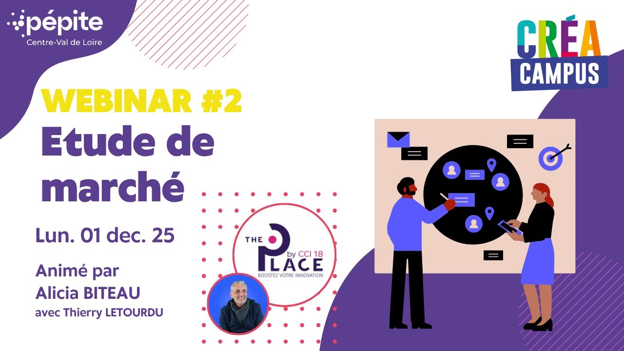Créa Campus GO - Etude de Marché - animé par Alicia BITEAU & Thierry Letourdu