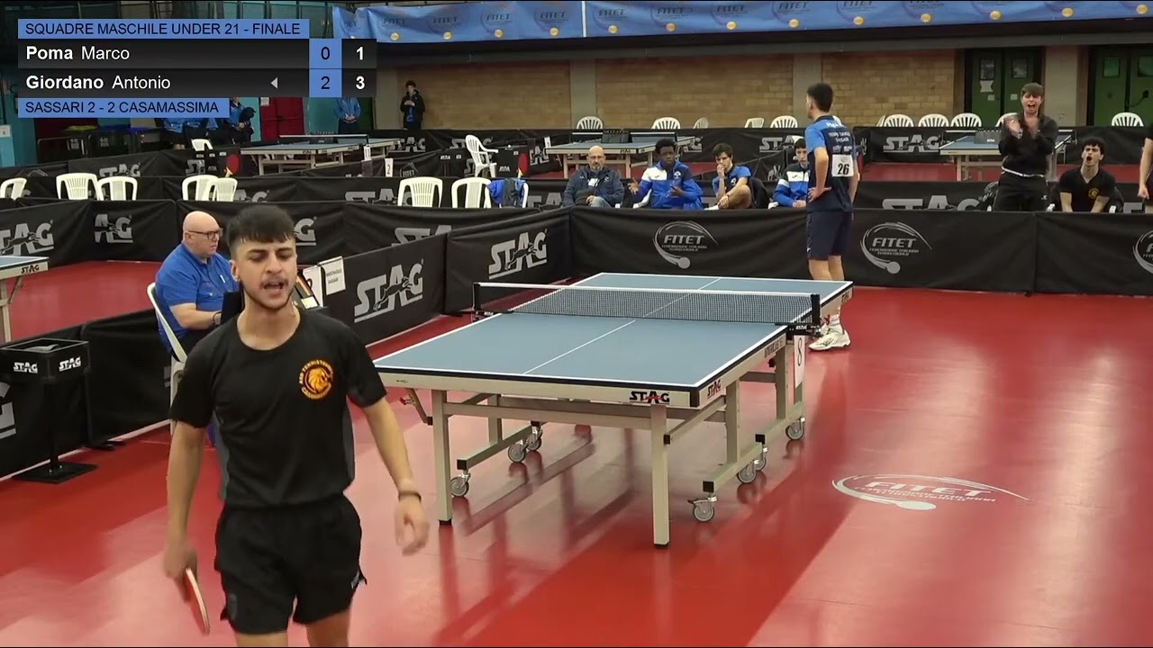 U21 Boys Teams Final | Poma Marco - Giordano Antonio | Italian National Championships 2024