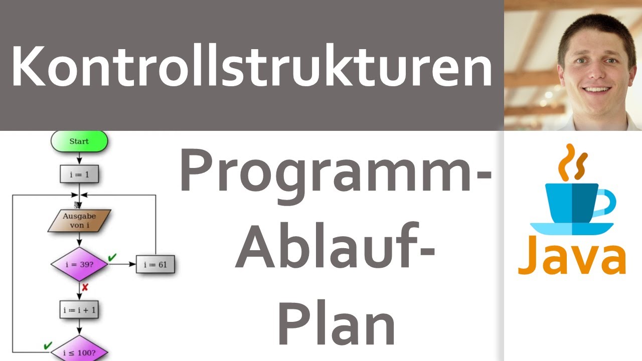 💻 JAVA | Kontrollstrukturen 01 - Programmablaufplan (PAP) / Flussdiagramm / Flowchart mit Beispiel