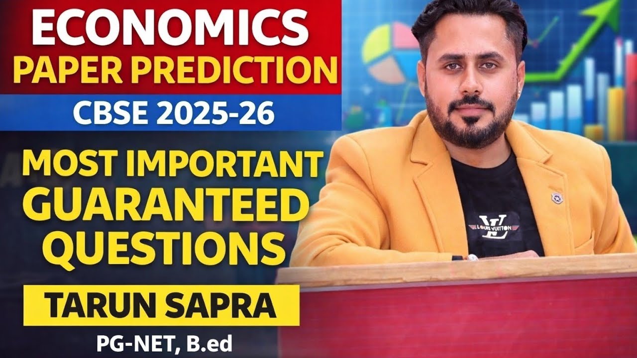 ECONOMICS BOARD PAPER IMPORTANT QUESTIONS - 2025-26