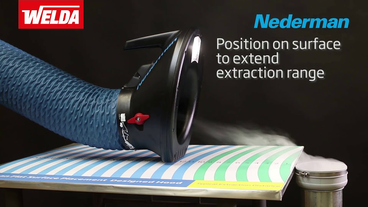 Nederman | FilterBox afzuigarm - Welda Group