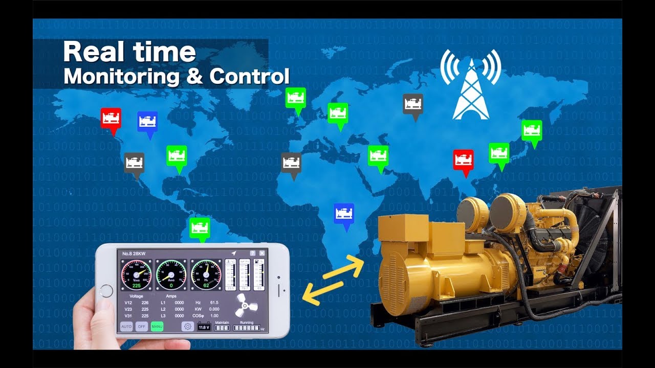 KUTAI Electronics - Auto Start Generator Control & Protection Module with Remote Monitoring Control