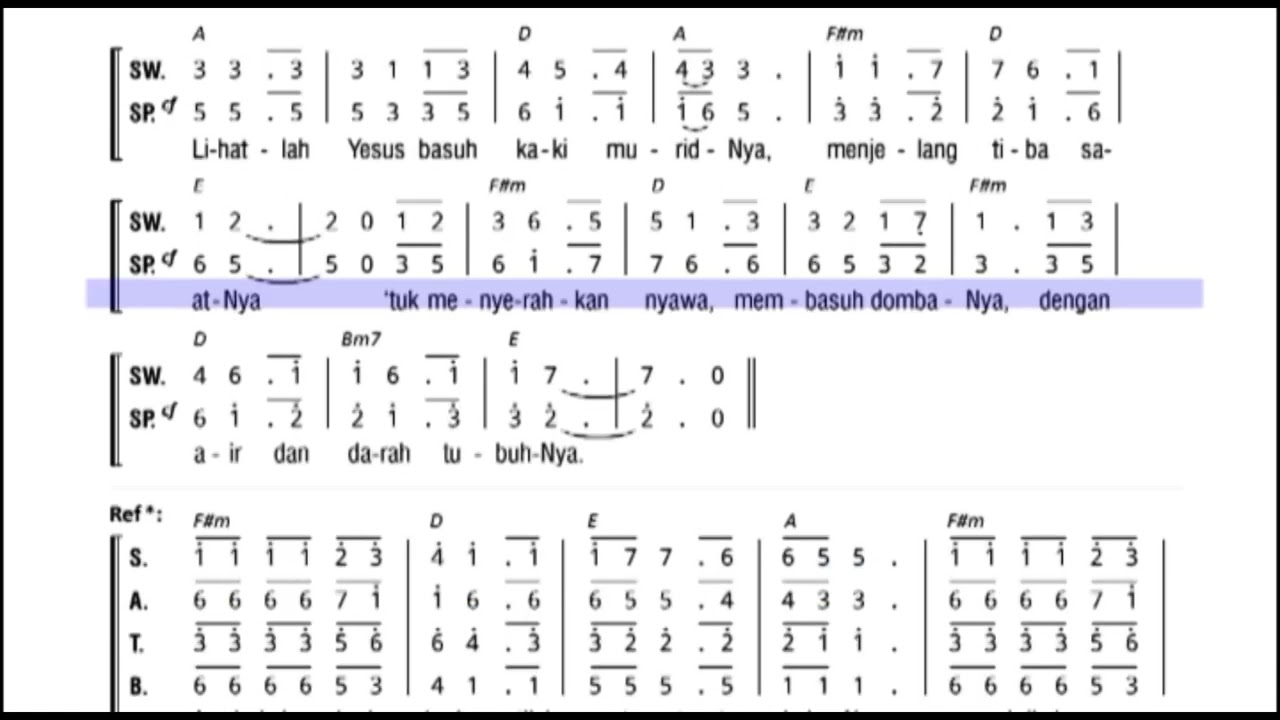 SATB Kala Yesus Basuh Kaki MuridNya - Isidor   #lagumisa #kamisputih  #paduansuara #satbguides