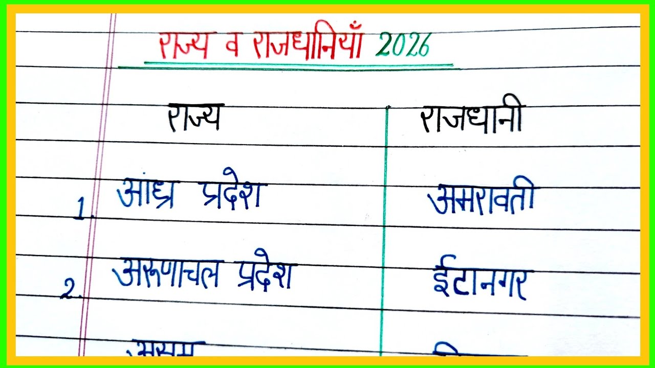 राज्य व राजधानियां/capital and state name in Hindi/bharat ke rajya wa rajdhaniya/indian capital 