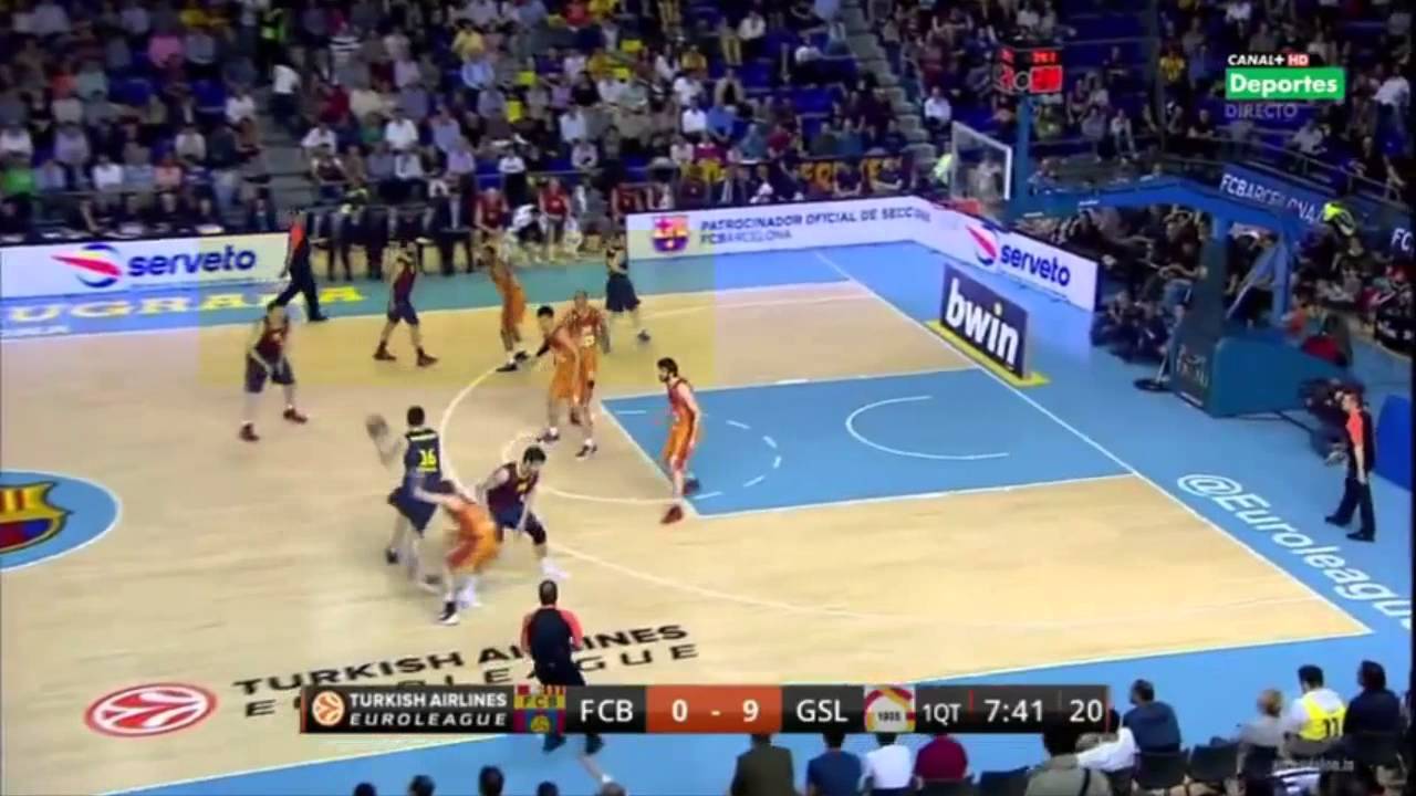 Basketball Offense - Masking a Final Offensive Action