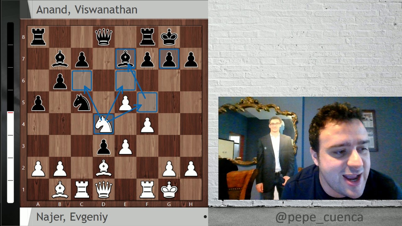 Najer vs Anand (Gran Suizo Rd.1): ¿El tigre de Madrás cazado?