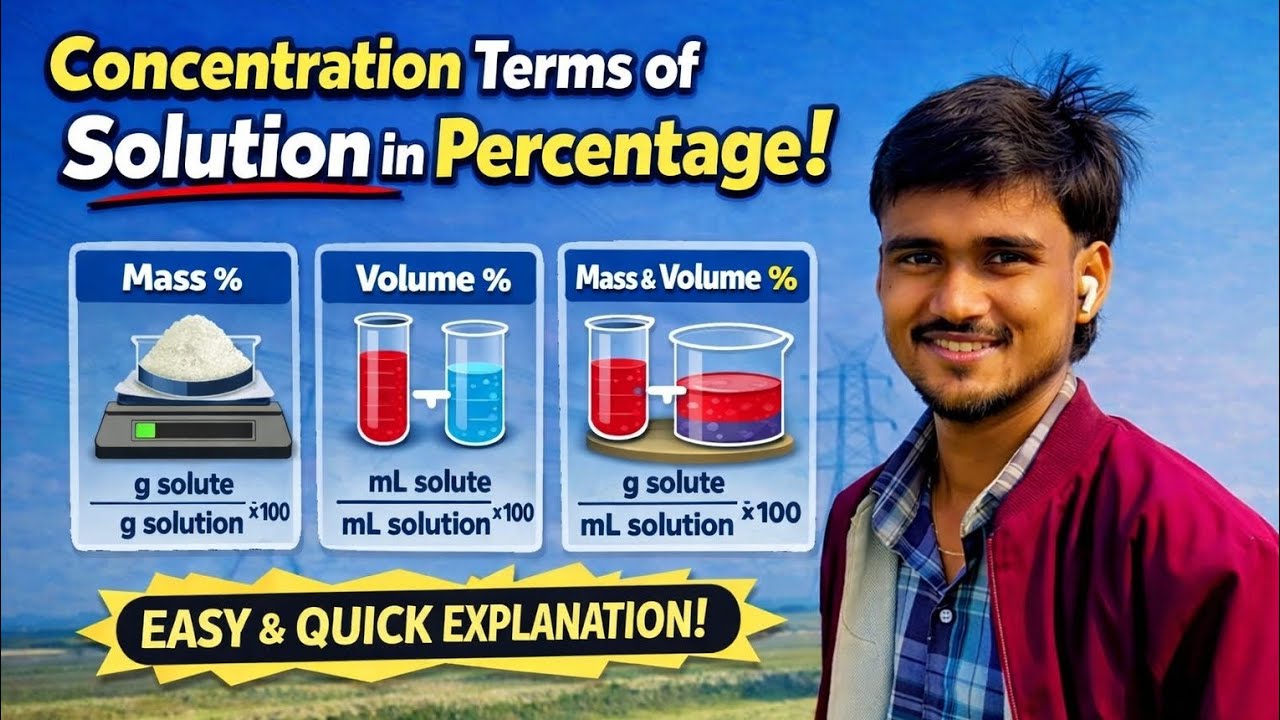 Concentration Terms in Solution (Mass%, Volume%, w/v%) | 10 Min Easy Explanation🔥by sushant bhaiya ⚡