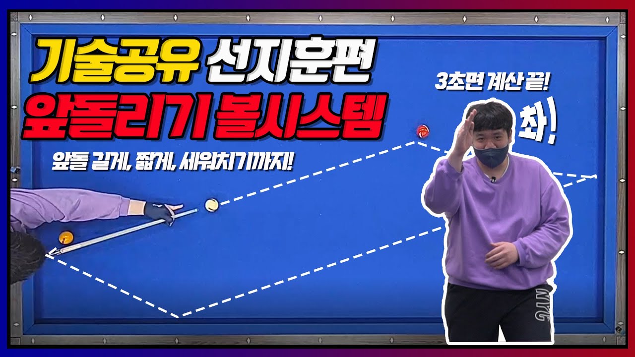 PBA선지훈 선수가 알려주는 앞돌리기 볼시스템 (수정본)