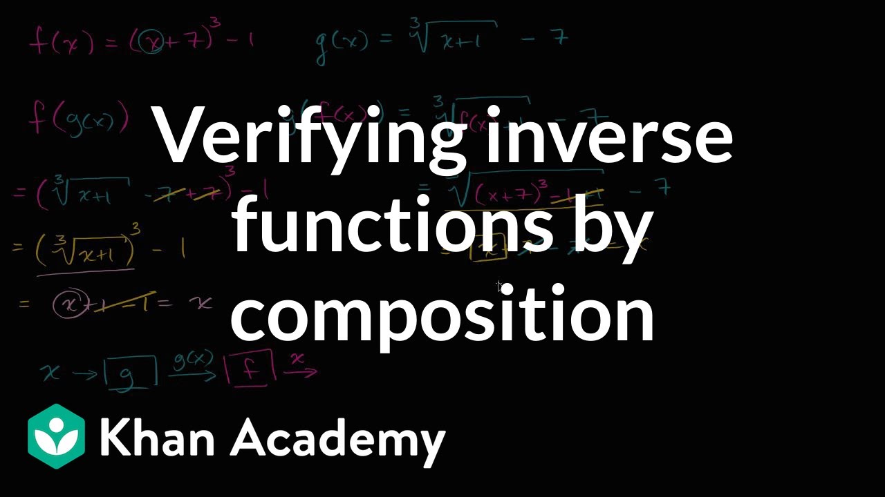 Verifying inverse functions by composition | Mathematics III | High School Math | Khan Academy