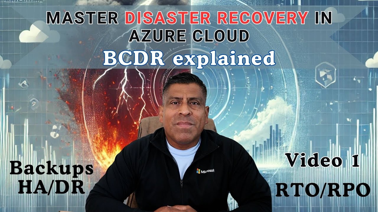 Azure Disaster Recovery 101: RPO, RTO, and the Basics