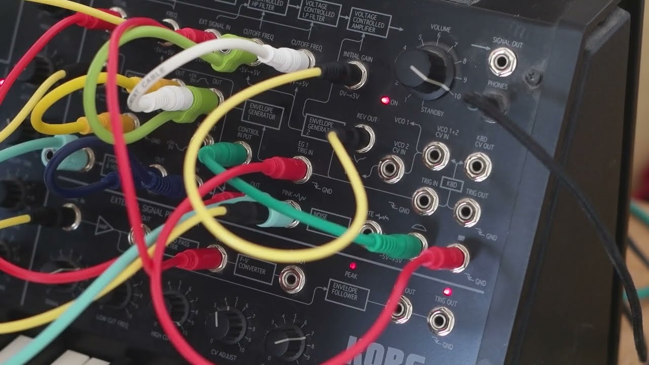 korg ms20 mini expressive patch
