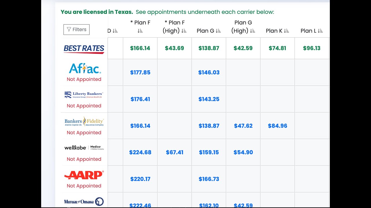 Medicare Supplement Quote Engine by Insurasales
