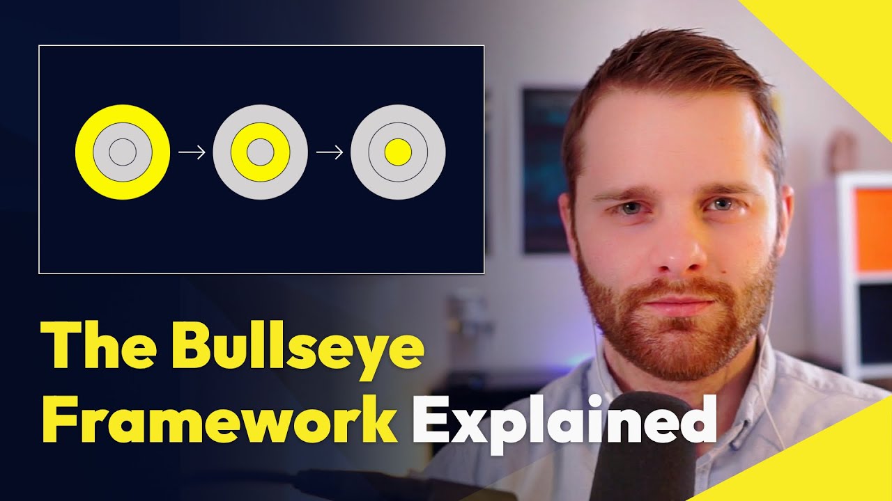 The Bullseye Framework Explained [+ 3 Pro Tips]