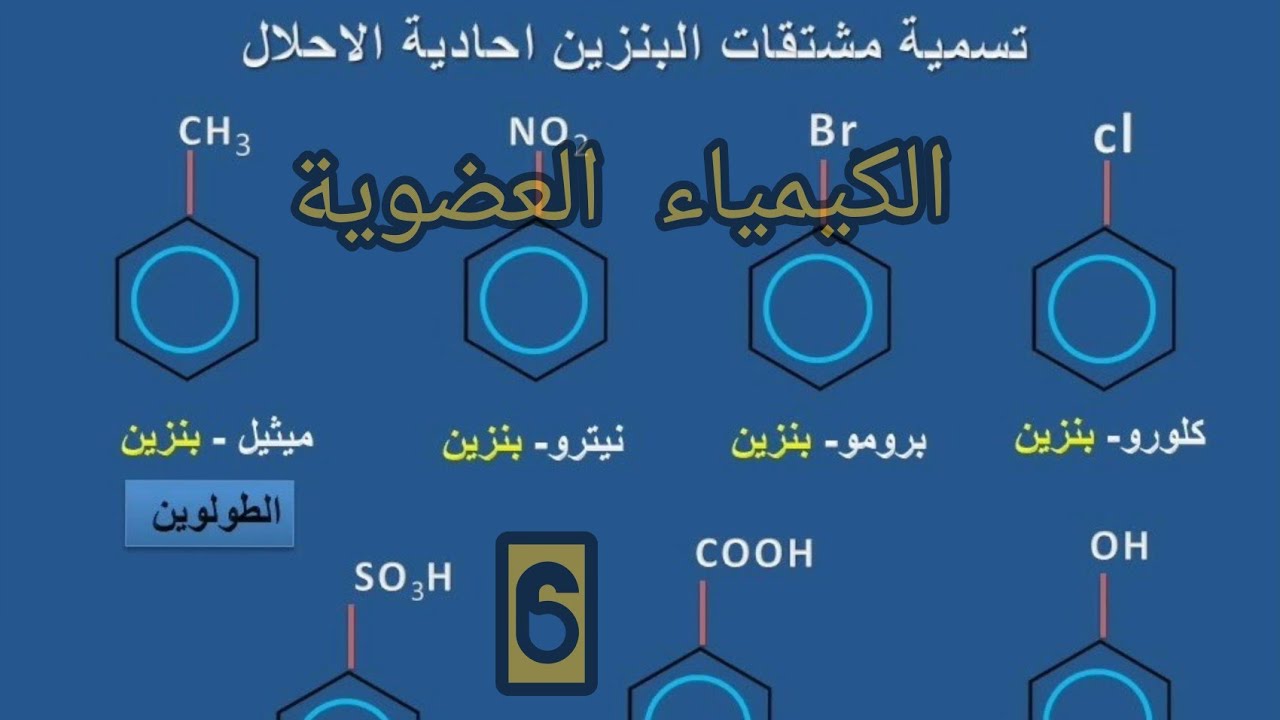 أسهل طريقة لتسمية مشتقات البنزين  الكيمياء العضوية حلقة (٦)