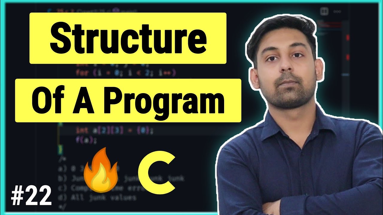 Basic Structure Of C Program | Lecture In Hindi | By Nirbhay Kaushik