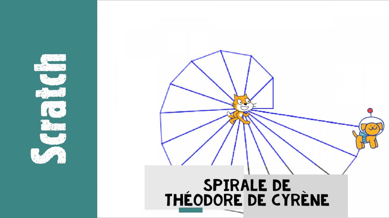 Spirale de Théodore de Cyrène | Scratch - 6ème