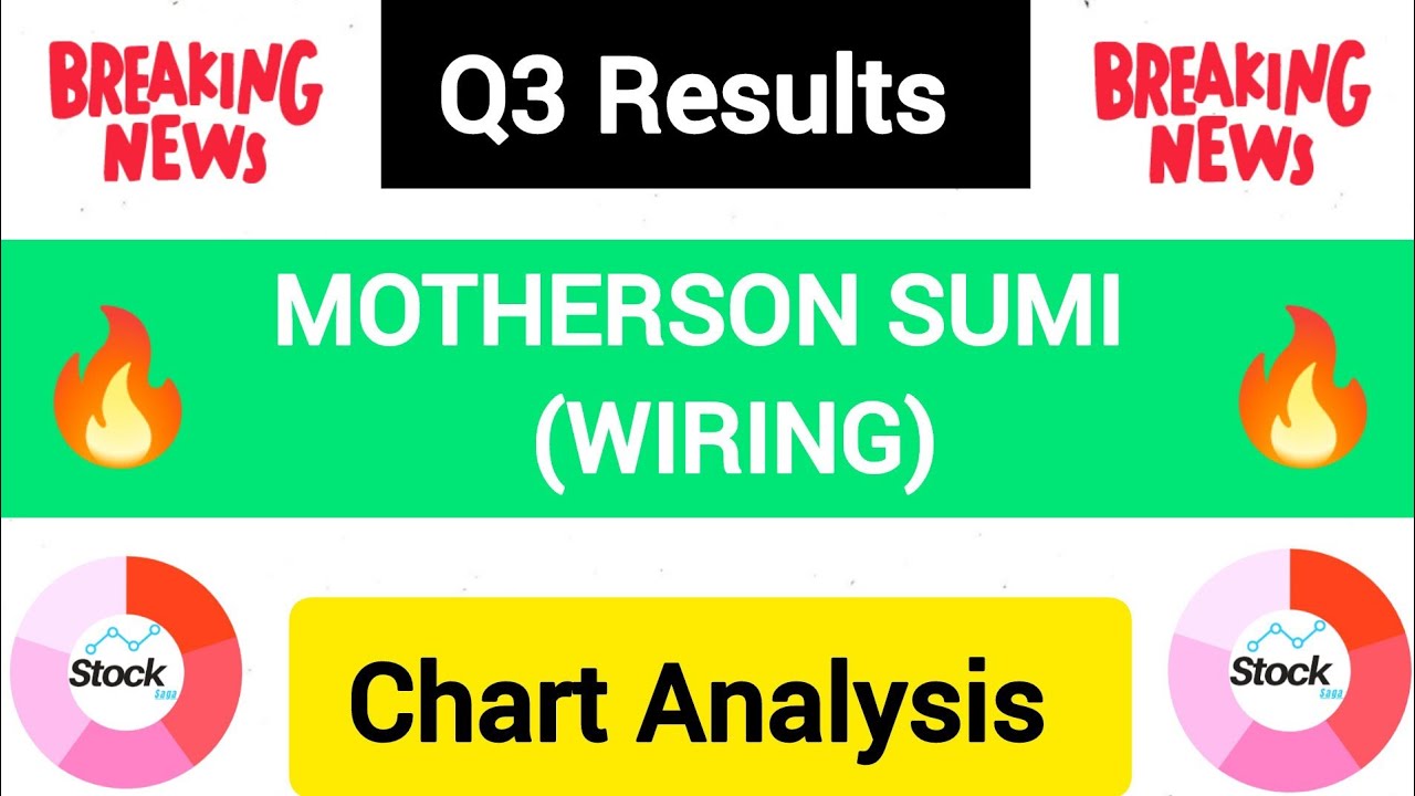Motherson Sumi Q3 Results 2025 | Motherson Sumi Share Latest News Today | Motherson Sumi Results