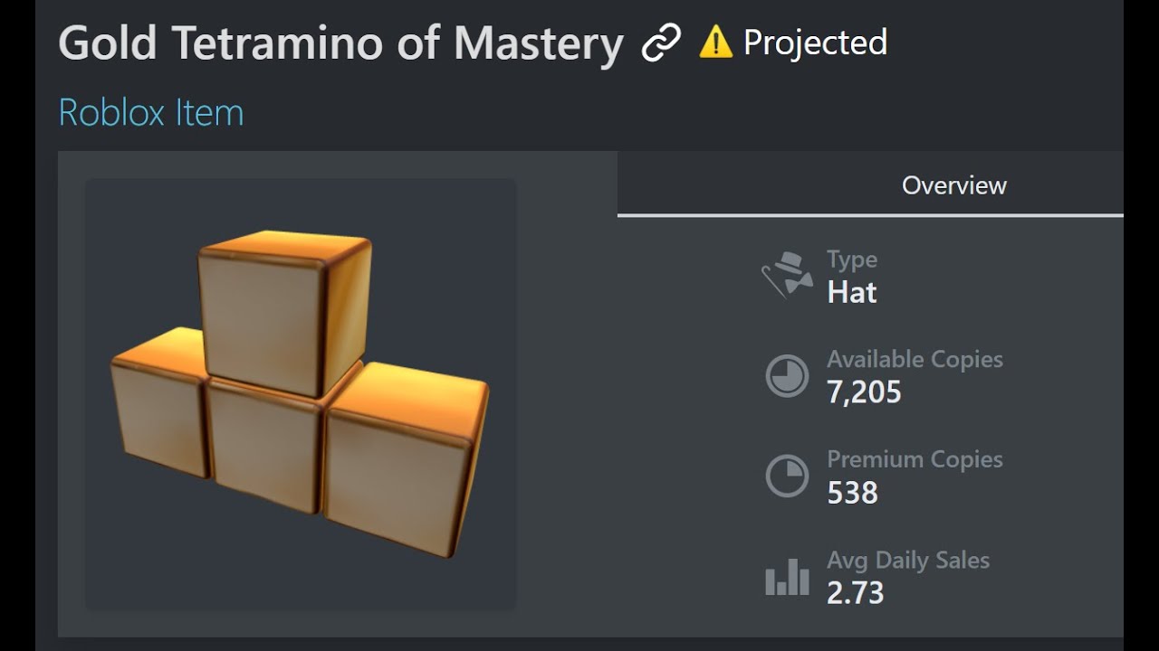 How Fast Can I Flip a Projected?