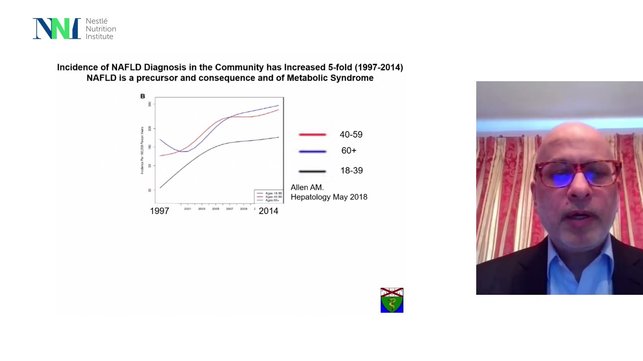 Non-Alcoholic Fatty Liver Disease (NAFLD): Sustained Weight Loss and Improved Liver Health