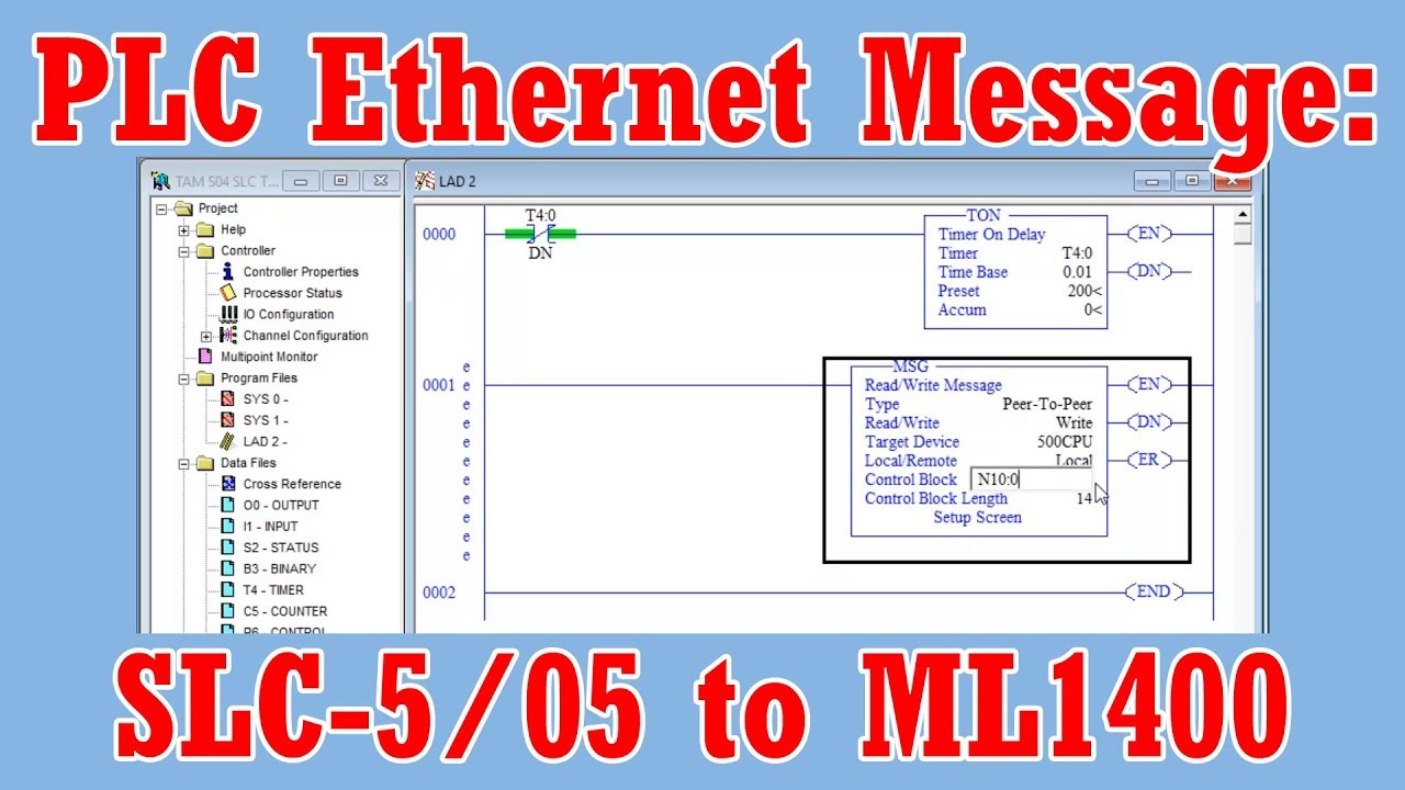 Как передать данные (MSG) из SLC-500 в MicroLogix через Ethernet