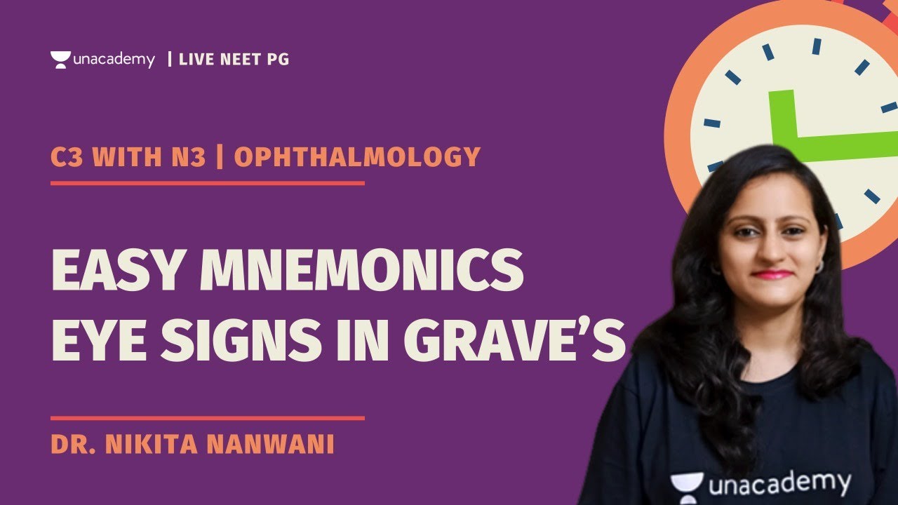 C3 with N3 | Easy mnemonics- Eye Signs in Grave’s Ophthalmopathy | Dr. Nikita Nanwani