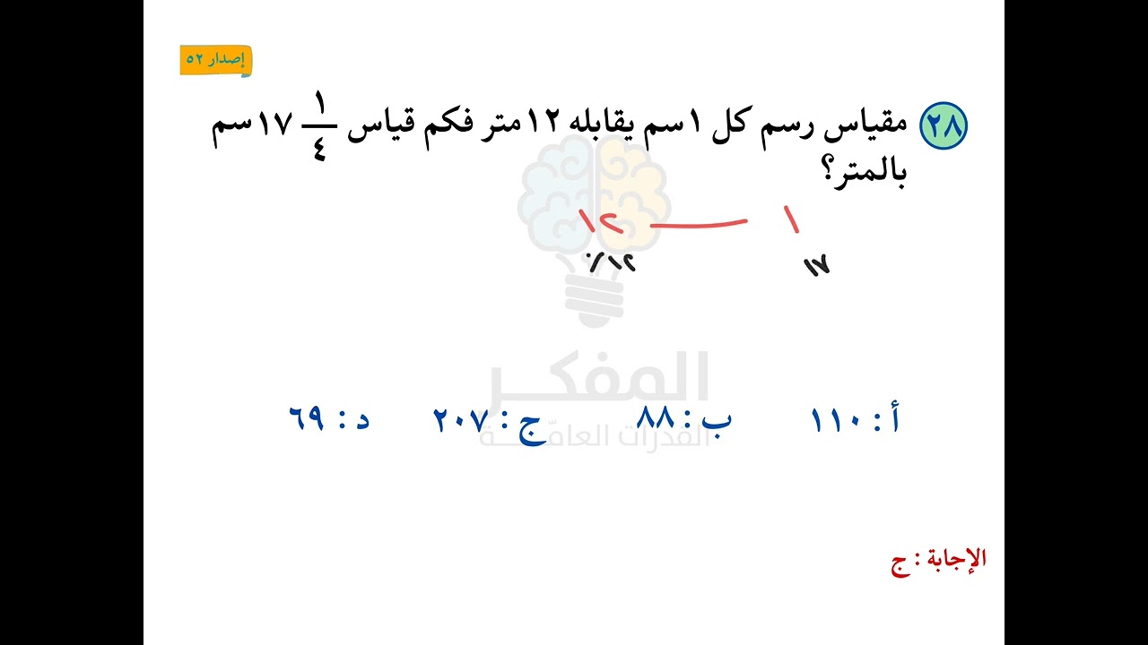 المفكر ٥٢