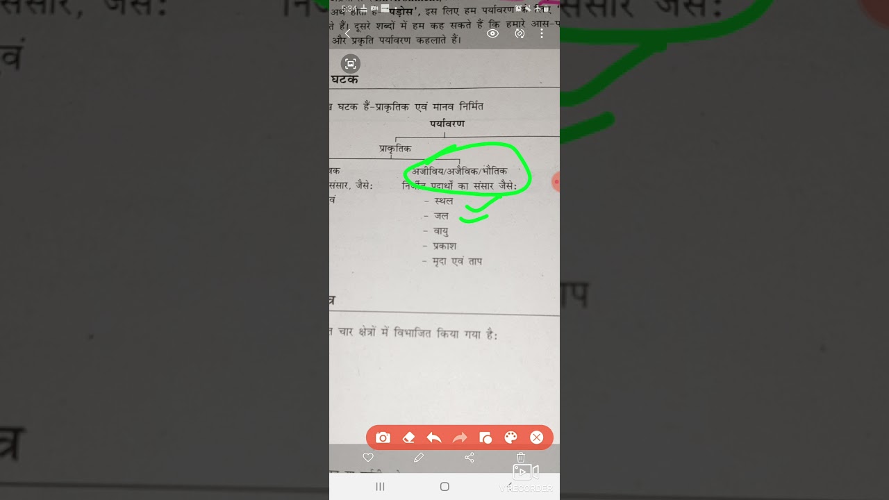 All tet exam evs important topics .