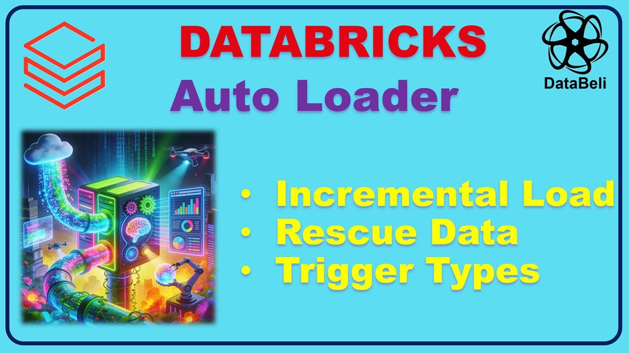 Mastering Databricks Auto-loader for Near Real Time/Batch Data Processing