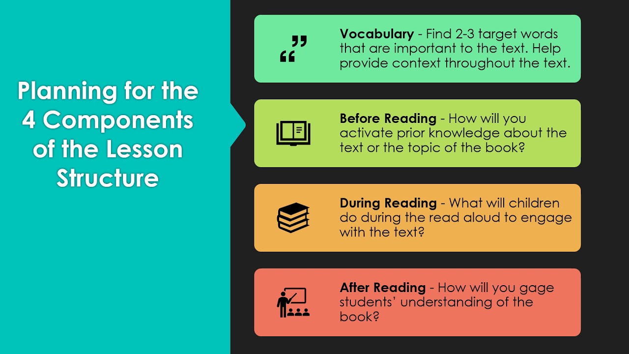 OCF OST Light Touch Literacy Practices Webinar-How to Facilitate a Read Aloud