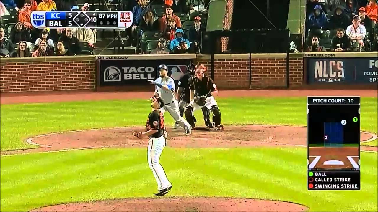 2014 MLB Postseason Highlights